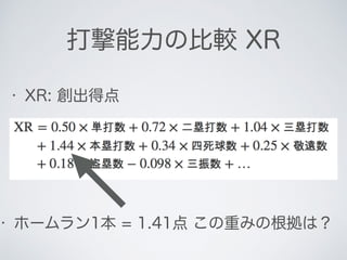 • ホームラン1本 = 1.41点 この重みの根拠は？
打撃能力の比較 XR
• XR: 創出得点
 