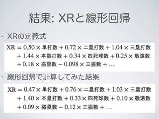 結果: XRと線形回帰
• XRの定義式
• 線形回帰で計算してみた結果
 