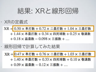 結果: XRと線形回帰
• XRの定義式
• 線形回帰で計算してみた結果
 