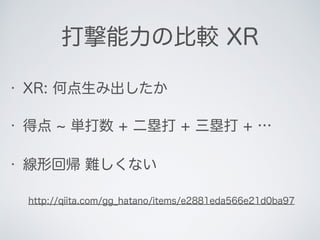 • 得点 単打数 + 二塁打 + 三塁打 + …
• 線形回帰 難しくない
打撃能力の比較 XR
• XR: 何点生み出したか
http://qiita.com/gg_hatano/items/e2881eda566e21d0ba97
 