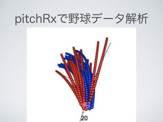 pitchRxで野球データ解析
 