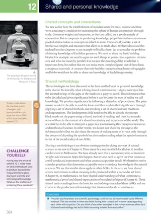 Shared concepts and conventions
We saw earlier how the establishment of standard units for mass, volume and time
were a necessary condition for increasing the sphere of human cooperation through
trade. Common weights and measures, as they are called, are a good example of
convention. But to cooperate in producing knowledge, people have to have a common
pool of abstract ideas or concepts on which to draw. These are, if you like, a set of
intellectual weights and measures that allow us to trade ideas. We have discussed this
in detail in other chapters so an example will suffice here. Let us consider the problem
of sharing knowledge of Euclidian geometry. We need to share the basic building
blocks. For example, we need to agree on such things as points, line segments, circular
arcs and what we mean by parallel. It is not just the meaning of the words that is
important here, but rather that we can make more complex figures out of these basic
conceptual materials. A creature that only had the conceptual machinery of squiggles
and blobs would not be able to share our knowledge of Euclidian geometry.
Shared methodology
The technologies we have discussed so far have enabled local or personal knowledge
to be shared. Technically, what is being shared is information – digital codes just like
the knotted strings of the quipu or the marks on a papyrus scroll. This information has
to be decoded and given significance before it can become the map of reality we call
knowledge. We produce significance by following a shared set of procedures. The quipu
master needed to be able to read the knots and then explain their significance through
applying a set of shared methods, and invoking a set of shared cultural traditions
and expectations. The kindergarten child needs to be able to decode the strange
black marks on the paper using a shared method of reading, and then has to make
sense of them in the context of a shared vocabulary and experience of the world. The
scientist has to be able to interpret a paper in a journal using the conceptual resources
and methods of science. In other words, we do not just share the message at the
information level but we also share the means of making sense of it – not only through
the process of decoding the symbols but also understanding what the symbols mean in
terms of the social reality of our AOKs.
Sharing a methodology is an obvious starting point for doing any sort of natural
science, as we saw in Chapter 4. There must be a way in which local ideas in London
can be tested in Melbourne. We have already seen that a common system of standard
weights and measures helps this happen. But we also need to agree on what counts as
a well-conducted experiment and what counts as a positive result. We therefore evolve
complex practices that determine acceptable ways to produce knowledge in the natural
sciences. We see that similar ideas apply in other AOKs. In the arts, we have shared
artistic conventions to allow meaning to be produced within a particular art form
(Chapter 8). In mathematics, we have shared understandings of what constitutes a
mathematical proof and shared expectations of standards of rigour (Chapter 6). These
shared understandings form the basis for methodology in each of these AOKs and are
crucial to the production of knowledge that transcends local circumstances.
Exercises
17 Freudian psychoanalysis and scientific psychology could be said to employ really quite different
methods. This has resulted in these two fields having little contact and in some cases regarding
each other with suspicion. Can you think of any other examples in the human sciences where lack
of shared methodology has led to fields becoming isolated from each other?
The prototype kilogram stored
at the Bureau for Weights and
Measures in Paris.
To learn more about
the standard system
of weights, visit
pearsonhotlinks.com,
enter the title or ISBN
of this book and select
weblink 12.1.
CHALLENGE
YOURSELF
Having read the article at
weblink 12.1, make notes
on what methods are used
to produce standardized
measurements to allow
sharing of scientific and
technological knowledge.
What are the problems of
producing these standards?
364
Shared and personal knowledge
12
M12_TOK_SB_IBDIP_4157_U12.indd 364 04/03/2014 15:01
 