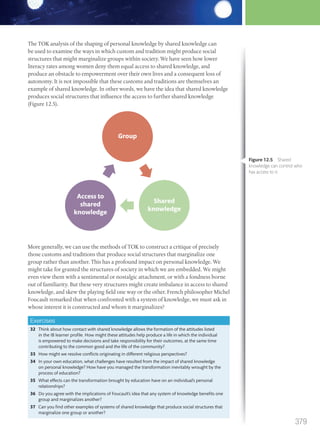 The TOK analysis of the shaping of personal knowledge by shared knowledge can
be used to examine the ways in which custom and tradition might produce social
structures that might marginalize groups within society. We have seen how lower
literacy rates among women deny them equal access to shared knowledge, and
produce an obstacle to empowerment over their own lives and a consequent loss of
autonomy. It is not impossible that these customs and traditions are themselves an
example of shared knowledge. In other words, we have the idea that shared knowledge
produces social structures that influence the access to further shared knowledge
(Figure 12.5).
Group
Shared
knowledge
Access to
shared
knowledge
Figure 12.5 Shared
knowledge can control who
has access to it.
More generally, we can use the methods of TOK to construct a critique of precisely
those customs and traditions that produce social structures that marginalize one
group rather than another. This has a profound impact on personal knowledge. We
might take for granted the structures of society in which we are embedded. We might
even view them with a sentimental or nostalgic attachment, or with a fondness borne
out of familiarity. But these very structures might create imbalance in access to shared
knowledge, and skew the playing field one way or the other. French philosopher Michel
Foucault remarked that when confronted with a system of knowledge, we must ask in
whose interest it is constructed and whom it marginalizes?
Exercises
32 Think about how contact with shared knowledge allows the formation of the attitudes listed
in the IB learner profile. How might these attitudes help produce a life in which the individual
is empowered to make decisions and take responsibility for their outcomes, at the same time
contributing to the common good and the life of the community?
33 How might we resolve conflicts originating in different religious perspectives?
34 In your own education, what challenges have resulted from the impact of shared knowledge
on personal knowledge? How have you managed the transformation inevitably wrought by the
process of education?
35 What effects can the transformation brought by education have on an individual’s personal
relationships?
36 Do you agree with the implications of Foucault’s idea that any system of knowledge benefits one
group and marginalizes another?
37 Can you find other examples of systems of shared knowledge that produce social structures that
marginalize one group or another?
379
M12_TOK_SB_IBDIP_4157_U12.indd 379 04/03/2014 15:02
 