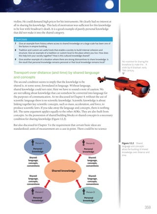 violins. He could demand high prices for his instruments. He clearly had no interest at
all in sharing his knowledge. This lack of motivation was sufficient for this knowledge
to be lost with Stradivari’s death. It is a good example of purely personal knowledge
that did not make it into the shared category.
Exercises
7 Give an example from history where access to shared knowledge on a large scale has been one of
the factors in empire building.
8 Tradition and custom are useful tools that enable a society to build internal cohesion and
structure. Give an example of a tradition or custom local to the place where you live. How does
this help knit your society together? How is this cultural knowledge shared?
9 Give another example of a situation where there are strong disincentives to share knowledge. Is
the result that personal knowledge remains personal or that local knowledge remains local?
Transport over distance (and time) by shared language
and concepts
The second condition seems to imply that the knowledge to be
shared is, in some sense, formulated in language. Without language,
shared knowledge could not exist. Here we have to sound a note of caution. We
are not talking about knowledge that can somehow be converted into language for
the purposes of communication. As we discussed in Chapter 4, without the use of
scientific language there is no scientific knowledge. Scientific knowledge is about
linking together key scientific concepts, such as mass, acceleration, and force, to
produce scientific laws. If you take away the language and concepts, there is nothing
left. The same argument applies equally to the other AOKs. They are also built from
concepts. So the possession of shared building blocks or shared concepts is a necessary
condition for sharing knowledge (Figure 12.2).
But also discussed in Chapter 3 is the requirement that certain basic ideas are
standardized; units of measurement are a case in point. There could be no science
No incentive for sharing the
knowhow to make this … A
violin by A Stradivari, early
18th century.
Shared knowledge
Personal
knowledge
Shared:
language,
concepts,
conventions
Shared:
language,
concepts,
conventions
Shared:
language,
concepts,
conventions
Shared:
language,
concepts,
conventions
Person A
Personal
knowledge
Person C
Personal
knowledge
Person B
Personal
knowledge
Person D
Figure 12.2 Shared
language and concepts
allow the building of shared
knowledge over distance and
time.
359
M12_TOK_SB_IBDIP_4157_U12.indd 359 04/03/2014 15:01
 