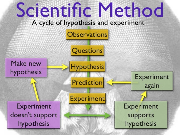 Tok science nothingnerdy