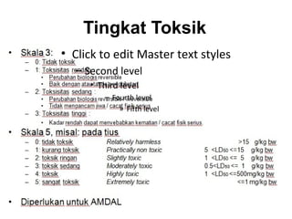 Tingkat Toksik
• Click to edit Master text styles
  – Second level
     • Third level
        – Fourth level
            » Fifth level
 