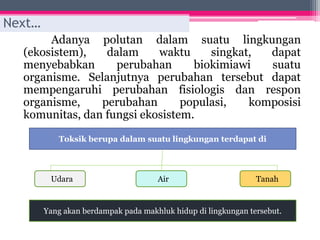 Adanya polutan dalam suatu lingkungan
(ekosistem), dalam waktu singkat, dapat
menyebabkan perubahan biokimiawi suatu
organisme. Selanjutnya perubahan tersebut dapat
mempengaruhi perubahan fisiologis dan respon
organisme, perubahan populasi, komposisi
komunitas, dan fungsi ekosistem.
Toksik berupa dalam suatu lingkungan terdapat di
Udara Air Tanah
Yang akan berdampak pada makhluk hidup di lingkungan tersebut.
Next…
 