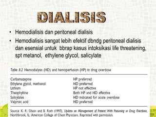 • Hemodialisis dan peritoneal dialisis
• Hemodialisis sangat lebih efektif dbndg peritoneal dialisis
dan esensial untuk bbrap kasus intoksikasi life threatening,
spt metanol, ethylene glycol, salicylate
 