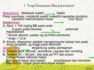 Mekanisme : Metabolit reaktif Nabki
Pada overdosis, metabolit reaktif melebihi kapasitas glutation
bereaksi makromolekul hepar liver injury
Dosis toksis :
A. Akut, > 140 mg/kg BB pada anak
6 gram pada dewasa potensial
hepatotoksik
* Kronik alkohol, pasien dg sit.P450 terinduksi
* Anak < 12 th
B. Kronik, dilaporkan setelah mengkonsumsi setiap hari pada
dosis terapetik, yg tinggi pada alkoholik
Gejala klinis : tergantung waktu pemejanan
A. Setelah akut, kecuali : anoreksia, nausea dan vomiting
B. Setelah 24 – 48 jam : bila ada pePT dan ensim
transaminase nekrosis hepar
Bila gagal hepar akut terjadi ensefalopati dan kematian
bisa terjadi. Gagal ginjal akut dapat terjadi.
I. Terapi Keracunan Obat paracetamol
 