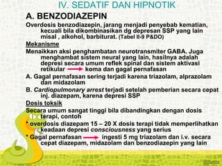 A. BENZODIAZEPIN
Overdosis benzodiazepin, jarang menjadi penyebab kematian,
kecuali bila dikombinasikan dg depresan SSP yang lain
misal , alkohol, barbiturat. (Tabel II-9 P&DO)
Mekanisme
Menaikkan aksi penghambatan neurotransmiter GABA. Juga
menghambat sistem neural yang lain, hasilnya adalah
depresi secara umum reflek spinal dan sistem aktivasi
retikular koma dan gagal pernafasan
A. Gagal pernafasan sering terjadi karena triazolam, alprazolam
dan midazolam
B. Cardiopulmonary arrest terjadi setelah pemberian secara cepat
inj. diazepam, karena depresi SSP
Dosis toksik
Secara umum sangat tinggi bila dibandingkan dengan dosis
terapi, contoh
* overdosis diazepam 15 – 20 X dosis terapi tidak memperlihatkan
keadaan depresi consciousness yang serius
* Gagal pernafasan ingesti 5 mg triazolam dan i.v. secara
cepat diazepam, midazolam dan benzodiazepin yang lain
IV. SEDATIF DAN HIPNOTIK
 