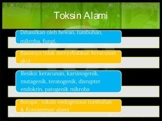 Toksin Toksisitas Makanan/Food Toxicity | PPT