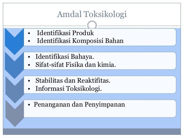 Toksikology kimia, Ilmu Lingkungan