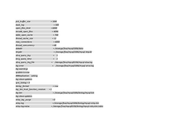 Join_buffer_size Join_buffer_size