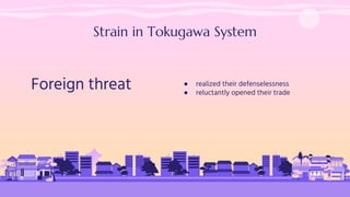 Strain in Tokugawa System
Foreign threat ● realized their defenselessness
● reluctantly opened their trade
 