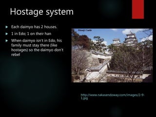 Hostage system
 Each daimyo has 2 houses.
 1 in Edo; 1 on their han
 When daimyo isn’t in Edo, his
family must stay there (like
hostages) so the daimyo don’t
rebel
http://www.nakasendoway.com/images/2-9-
1.jpg
 