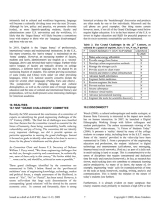 intimately tied to cultural and workforce hegemony, language         historical evidence the „breakthrough‟ discoveries and products
will become a culturally dividing issue over the next 20-years.      are often made by one to few individuals. Microsoft and the
Although by law, policy and practice, we promote diversity           cell phone are good examples. One thing seems certain
(today), as more Spanish-speaking students, faculty and              however; most, if not all of the Grand Challenges noted below
administrators enter U.S. universities and the workforce, it‟s       require higher education. It is in the best interest of the U.S. to
likely that the „lingua franca‟ will likely become a contentious     invest in higher education and R&D for peaceful purposes so
issue with respect to those who are „language disadvantaged‟         that its socio-economic sustainability can be maintained.
and those who are not.
                                                                     Table 3. The Grand Challenges in the 21st Century, as
In 2010, English is the „lingua franca‟ of professionals,            selected by a panel of experts. Key: Y-yes, N-no, P-partial
international venues and multinational institutions. In the U.S.,    #    Grand Challenges (Y-yes;N-no;P-partial) Likelihood
like many countries, the „native tongue‟ is maintained on the                                                         by 2028
„home‟ campus. However, an increasing number of faculty,             1    Make solar energy affordable                   Y
students and lastly, administrators use English as a „second‟        2    Provide energy from fusion                     N
language, above and beyond their native tongue. Further while        3    Develop carbon sequestration methods           P
native tongues of faculty are typically diverse on college           4    Manage the nitrogen cycle                      N
campuses, a different native language may be shared by an            5    Provide access to clean water                  P
increasing fraction of students. The current growing economies       6    Restore and improve urban infrastructure       N
of scale (India and China) work under yet other prevailing           7    Advance health informatics                     P
languages, while U.S. national security concerns dictate the         8    Engineer better medicines                      P
need for several other languages (Pashtu, Farsi and others) .
                                                                     9    Reverse-engineer the brain                     P
This juxtaposition of changing language and cultural
                                                                     10 Prevent nuclear terror                           N
demographics, as well as the current state of foreign language
                                                                     11 Secure cyberspace                                P
education and the state of cultural and international literacy and
preparedness, will no doubt present some interesting challenges      12 Enhance virtual reality                          P
for American academia.                                               13 Advance personalized learning                    Y
                                                                     14 Engineer the tools for scientific discovery      P

10. REALITIES
10.1 NSF “GRAND CHALLENGES” COMMITTEE                                10.2 DISCONNECT?

Recently the NSF announced the conclusions of a committee of         Wesch (2008), a cultural anthropologist and media ecologist, at
experts on identifying the grand engineering challenges of the       Kansas State University is interested in the impact new media
21st Century (2008). The final list of challenges was classified     has on human interaction. In 2007, he launched a Digital
into four themes that the committee viewed as essential for the      Ethnography Working Group with fellow colleagues and
future of humanity, these being: sustainability, health, reducing    student participation. The author recommends viewing of the
vulnerability and joy of living. The committee did not identify      “Youtube.com” video-stream, “A Vision of Students Today”
every important challenge, nor did it provide opinion on             (2008). It presents a „reality‟ shared by many of the college
particular approaches to meeting the grand challenges. Instead       students on campus today, including those in the S.E.T. majors.
it focused on goals to identify what needs to be done to secure a    Some of the „metrics‟ provided in the video-clip have been
future for the planet‟s inhabitants and the planet itself.           summarized in Table 3. From a perspective of the engineering
                                                                     education and professions, the student „addiction‟ to digital
As Committee Chair and former U.S. Secretary of Defense              technology and entertainment (cell-phones, text messaging,
William J. Perry stated, "We chose engineering challenges that       Internet-based social networks, iPod etc.) as part of a daily trek
we feel can, through creativity and commitment, be realistically     in multi-tasking is hard to accept. This is counterintuitive to the
met, most of them early in this century.” He further added that,     tenets of disciplines that require concentrated and dedicated
“…some can be, and should be, achieved as soon as possible."         time for study and exercise (homework). In fact, as research has
                                                                     shown, multi-tasking does not contribute to enhanced learning
These grand challenges identified by the committee are               and/or productivity. As many of us know, the nature of, for
summarized in Table 3 below. Based on the „pre-financial             example, engineering „study‟ calls for extended periods of time
meltdown‟ state of engineering knowledge, technology, market         on the tasks at hand; homework, reading, writing, analysis and
and political forces, a simple assessment of the likelihood, in      communication. This is hardly the mindset or the nature of
terms of “Yes”, “No” or “Partial”, has been noted. However, it       today‟s students (see further).
seems self-evident that large scale dissemination of the
corresponding „grand solutions‟ will be slowed by the current        Furthermore, it is already evident on many campuses that
economic crisis. In contrast and fortunately, there is strong        (many) students study primarily to maintain a high GPA so that



Issued as a draft at AAUP DC, June 11-13, 2009                       7                             Copyright © 2009, Akira Tokuhiro
 