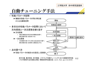 自動チューニング手法
• 性能パラメータ空間
►複数の性能パラメータが取り得る値
からなる離散空間
• 多次元の性能パラメータ空間において
方向探索と一次元探索を繰り返す
►方向探索
• 現在の最良点の各方向の隣接点を調べ，
最も性能の良い点を見つける
►一次元探索
• 方向探索で見つけた方向にある点を全て調べ，
最も性能の良い点を新たな最良点とする
• 点の調べ方
►性能パラメータの組合せを設定し1回実測
112
開始
初期点を選択
方向探索
最良点が
変わらない
終了
No
Yes
Yes
全軸
探索終了
探索する軸を追加
No
一次元探索
望月大義，藤井昭宏，田中輝雄，ソフトウェア自動チューニングにおける複数同時性能
パラメタ探索手法の提案と評価，情報処理学会論文誌，vol.11，No2，pp.1-16（2018）．
工学院大学 田中研究室提供
 
