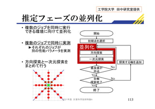 推定フェーズの並列化
• 複数のジョブを同時に実行
できる環境に向けて並列化
• 複数のジョブで同時に実測
►それぞれのジョブが
別の性能パラメータを実測
• 方向探索と一次元探索を
まとめて行う
113
開始
初期点を選択
方向探索
最良値が
同点
終了
No
Yes
Yes
全軸
探索終了
探索する軸を追加
No
一次元探索
並列化
工学院大学 田中研究室提供
2021年度 計算科学技術特論A
 