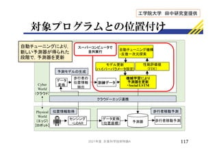 対象プログラムとの位置付け
117
予測モデルの生成
データ
変換
位置情報取得 歩行者移動予測
センシング
・LiDAR
データ変換
(位置座標) 予測器 歩行者移動予測
Cyber
World
(クラウド)
Physical
World
(エッジ)
[ロボット]
歩行者の
位置情報
抽出
訓練データ
性能評価値
(FDE)
自動チューニング機構
・反復一次元探索
スーパーコンピュータで
並列実行
機械学習により
予測器を更新
・Social LSTM
モデル更新
(ハイパーパラメータ設定)
クラウドーエッジ連携
自動チューニングにより，
新しい予測器が得られた
段階で，予測器を更新
工学院大学 田中研究室提供
2021年度 計算科学技術特論A
 
