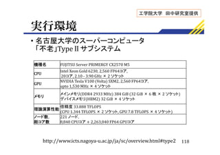 実行環境
• 名古屋大学のスーパーコンピュータ
「不老」 Ⅱサブシステム
118
機種名 FUJITSU Server PRIMERGY CX2570 M5
CPU
Intel Xeon Gold 6230, 2,560 FP64コア,
20コア, 2.10 - 3.90 GHz × 2 ソケット
GPU
NVIDIA Tesla V100 (Volta) SXM2, 2,560 FP64コア,
upto 1,530 MHz × 4 ソケット
メモリ
メインメモリ(DDR4 2933 MHz) 384 GiB (32 GiB × 6 枚 × 2 ソケット)
デバイスメモリ(HBM2) 32 GiB × 4 ソケット
理論演算性能
倍精度 33.888 TFLOPS
(CPU 1.344 TFLOPS × 2 ソケット, GPU 7.8 TFLOPS × 4 ソケット)
ノード数，
総コア数
221 ノード，
8,840 CPUコア + 2,263,040 FP64 GPUコア
http://www.icts.nagoya-u.ac.jp/ja/sc/overview.html#type2
工学院大学 田中研究室提供
 