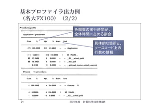 基本プロファイラ出力例
（名大FX100）（2/2）
__________________________________________________________________________________________
Procedures profile
*************************************************************************************
Application - procedures
*************************************************************************************
Cost % Mpi % Start End
----------------------------------------------------------------------
475 100.0000 312 65.6842 -- -- Application
----------------------------------------------------------------------
312 65.6842 312 100.0000 1 45 MAIN__
82 17.2632 0 0.0000 -- -- __GI___sched_yield
80 16.8421 0 0.0000 -- -- __libc_poll
1 0.2105 0 0.0000 -- -- __pthread_mutex_unlock_usercnt
*************************************************************************************
Process 11 - procedures
*************************************************************************************
Cost % Mpi % Start End
----------------------------------------------------------------------
5 100.0000 4 80.0000 -- -- Process 11
----------------------------------------------------------------------
4 80.0000 4 100.0000 1 45 MAIN__
1 20.0000 0 0.0000 -- -- __GI___sched_yeld
….
2021年度 計算科学技術特論A
24
各関数の実行時間が、
全体時間に占める割合
具体的な箇所と、
ソースコード上の
行数の情報
 