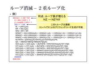ループ消滅 – ２重ループ化
 例）
2021年度 計算科学技術特論A
46
DO KK = １, NZ * NY
K = (KK-１)/NY + １
J = mod(KK-１,NY) + １
DO I = １, NX
RL = LAM (I,J,K)
RM = RIG (I,J,K)
RM2 = RM + RM
RMAXY = 4.0/(1.0/RIG(I,J,K) + 1.0/RIG(I+1,J,K) + 1.0/RIG(I,J+1,K) + 1.0/RIG(I+1,J+1,K))
RMAXZ = 4.0/(1.0/RIG(I,J,K) + 1.0/RIG(I+1,J,K) + 1.0/RIG(I,J,K+1) + 1.0/RIG(I+1,J,K+1))
RMAYZ = 4.0/(1.0/RIG(I,J,K) + 1.0/RIG(I,J+1,K) + 1.0/RIG(I,J,K+1) + 1.0/RIG(I,J+1,K+1))
RLTHETA = (DXVX(I,J,K)+DYVY(I,J,K)+DZVZ(I,J,K))*RL
QG = ABSX(I)*ABSY(J)*ABSZ(K)*Q(I,J,K)
SXX (I,J,K) = ( SXX (I,J,K) + (RLTHETA + RM2*DXVX(I,J,K))*DT )*QG
SYY (I,J,K) = ( SYY (I,J,K) + (RLTHETA + RM2*DYVY(I,J,K))*DT )*QG
SZZ (I,J,K) = ( SZZ (I,J,K) + (RLTHETA + RM2*DZVZ(I,J,K))*DT )*QG
SXY (I,J,K) = ( SXY (I,J,K) + (RMAXY*(DXVY(I,J,K)+DYVX(I,J,K)))*DT )*QG
SXZ (I,J,K) = ( SXZ (I,J,K) + (RMAXZ*(DXVZ(I,J,K)+DZVX(I,J,K)))*DT )*QG
SYZ (I,J,K) = ( SYZ (I,J,K) + (RMAYZ*(DYVZ(I,J,K)+DZVY(I,J,K)))*DT )*QG
ENDDO
END DO
このI-ループは連続：
コンパイラによるプリフェッチコード生成が可能
利点：ループ長が増える
NZ → NZ*NY
 