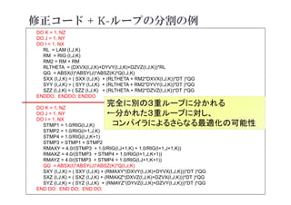 修正コード + K-ループの分割の例
2021年度 計算科学技術特論A
49
DO K = 1, NZ
DO J = 1, NY
DO I = 1, NX
RL = LAM (I,J,K)
RM = RIG (I,J,K)
RM2 = RM + RM
RLTHETA = (DXVX(I,J,K)+DYVY(I,J,K)+DZVZ(I,J,K))*RL
QG = ABSX(I)*ABSY(J)*ABSZ(K)*Q(I,J,K)
SXX (I,J,K) = ( SXX (I,J,K) + (RLTHETA + RM2*DXVX(I,J,K))*DT )*QG
SYY (I,J,K) = ( SYY (I,J,K) + (RLTHETA + RM2*DYVY(I,J,K))*DT )*QG
SZZ (I,J,K) = ( SZZ (I,J,K) + (RLTHETA + RM2*DZVZ(I,J,K))*DT )*QG
ENDDO; ENDDO; ENDDO
DO K = 1, NZ
DO J = 1, NY
DO I = 1, NX
STMP1 = 1.0/RIG(I,J,K)
STMP2 = 1.0/RIG(I+1,J,K)
STMP4 = 1.0/RIG(I,J,K+1)
STMP3 = STMP1 + STMP2
RMAXY = 4.0/(STMP3 + 1.0/RIG(I,J+1,K) + 1.0/RIG(I+1,J+1,K))
RMAXZ = 4.0/(STMP3 + STMP4 + 1.0/RIG(I+1,J,K+1))
RMAYZ = 4.0/(STMP3 + STMP4 + 1.0/RIG(I,J+1,K+1))
QG = ABSX(I)*ABSY(J)*ABSZ(K)*Q(I,J,K)
SXY (I,J,K) = ( SXY (I,J,K) + (RMAXY*(DXVY(I,J,K)+DYVX(I,J,K)))*DT )*QG
SXZ (I,J,K) = ( SXZ (I,J,K) + (RMAXZ*(DXVZ(I,J,K)+DZVX(I,J,K)))*DT )*QG
SYZ (I,J,K) = ( SYZ (I,J,K) + (RMAYZ*(DYVZ(I,J,K)+DZVY(I,J,K)))*DT )*QG
END DO; END DO; END DO;
完全に別の３重ループに分かれる
←分かれた３重ループに対し、
コンパイラによるさらなる最適化の可能性
 