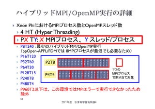 ハイブリッドMPI/OpenMP実行の詳細
 Xeon PhiにおけるMPIプロセス数とOpenMPスレッド数
 4 HT (Hyper Threading)
 PX TY: X MPIプロセス、 Y スレッド/プロセス
 P8T240 : 最少のハイブリッドMPI/OpenMP実行
（ppOpen-APPL/FDMでは 8MPIプロセスが最低でも必要なため）
 P16T120
 P32T60
 P64T30
 P128T15
 P240T8
 P480T4
 P960T2以下は、 この環境ではMPIエラーで実行できなかったため
除外
2021年度 計算科学技術特論A
58
#
0
#
1
#
2
#
3
#
4
#
5
#
6
#
7
#
8
#
9
#
1
0
#
1
1
#
1
2
#
1
3
#
1
4
#
1
5
P2T8
#
0
#
1
#
2
#
3
#
4
#
5
#
6
#
7
#
8
#
9
#
1
0
#
1
1
#
1
2
#
1
3
#
1
4
#
1
5
P4T4
1つの
MPIプロセス
で割り当て対象
 