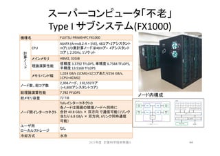 スーパーコンピュータ「不老」
Type I サブシステム(FX1000)
64
ノード内構成
機種名 FUJITSU PRIMEHPC FX1000
計
算
ノ
ー
ド
CPU
A64FX (Armv8.2-A + SVE), 48コア+2アシスタント
コア( I/O兼計算ノードは48コア+ 4アシスタント
コア ), 2.2GHz, 1ソケット
メインメモリ HBM2, 32GiB
理論演算性能
倍精度 3.3792 TFLOPS, 単精度 6.7584 TFLOPS,
半精度 13.5168 TFLOPS
メモリバンド幅
1,024 GB/s (1CMG=12コアあたり256 GB/s,
1CPU=4CMG)
ノード数、総コア数
2,304ノード, 110,592コア
(+4,800アシスタントコア)
総理論演算性能 7.782 PFLOPS
総メモリ容量 72 TiB
ノード間インターコネクト
TofuインターコネクトD
各ノードは周囲の隣接ノードへ同時に
合計 40.8 GB/s × 双方向 で通信可能（1リンク
当たり 6.8 GB/s × 双方向, 6リンク同時通信
可能）
ユーザ用
ローカルストレージ
なし
冷却方式 水冷
2021年度 計算科学技術特論A
 