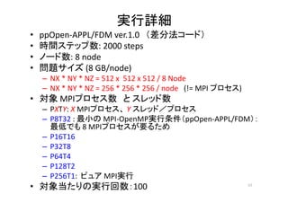 実行詳細
• ppOpen-APPL/FDM ver.1.0 （差分法コード）
• 時間ステップ数: 2000 steps
• ノード数: 8 node
• 問題サイズ (8 GB/node)
– NX * NY * NZ = 512 x 512 x 512 / 8 Node
– NX * NY * NZ = 256 * 256 * 256 / node (!= MPI プロセス)
• 対象 MPIプロセス数 と スレッド数
– PXTY: X MPIプロセス、 Y スレッド／プロセス
– P8T32 : 最小の MPI-OpenMP実行条件（ppOpen-APPL/FDM）：
最低でも 8 MPIプロセスが要るため
– P16T16
– P32T8
– P64T4
– P128T2
– P256T1: ピュア MPI実行
• 対象当たりの実行回数：100 65
 