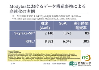 Modylasにおけるデータ構造変換による
高速化の実例
2021年度 計算科学技術特論A
79
従来
(AoS)
SoA 実行時間
削減率
Skylake-SP1 2.140 1.976 8%
KNL2 8.582 6.048 30%
表 配列形状変更によるP2P(code1)演算時間の削減効果. 単位はms.
1ITO, -xHost -qopt-zmm-usage=high指定. 2Oakforest-PACS, -axMIC-AVX512指定.
(source )Modylas:
[1] www.modylas.org
[2] Yoshimichi Ando, et.al., “MODYLAS: A Highly Parallelized General-Purpose Molecular Dynamics Simulation
Program for Large-Scale Systems with Long-Range Forces Calculated by Fast Multipole Method (FMM) and Highly
Scalable Fine-Grained New Parallel Processing Algorithms”, J. Chem. Theo. Comp.,9, 3201-3209 (2013)
[3] Yoshimichi Andoh, et.al., “A thread-level parallelization of pairwise additive potential and force calculations suitable
for current many-core architectures”, The Journal of Supercomputing, 74 (6), pp. 2449-2469 (2018)
 