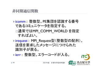 非同期通信関数
 icomm : 整数型。PE集団を認識する番号
であるコミュニケータを指定する。
通常ではMPI_COMM_WORLD を指定
すればよい。
 irequest : MPI_Request型（整数型の配列）。
送信を要求したメッセージにつけられた
識別子が戻る。
 ierr : 整数型。エラーコードが入る。
2021年度 計算科学技術特論A
94
 