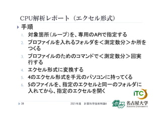 第5回 配信講義 計算科学技術特論a 21 第5回 配信講義 計算科学技術特論a 21