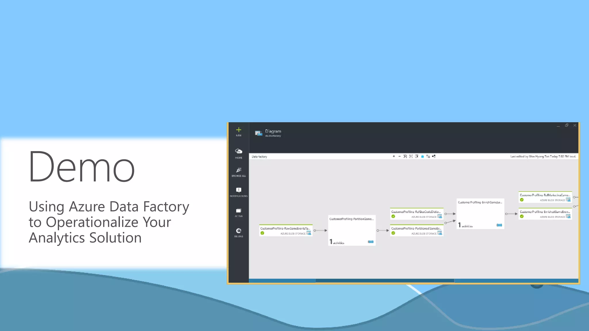 Demo
Using Azure Data Factory
to Operationalize Your
Analytics Solution