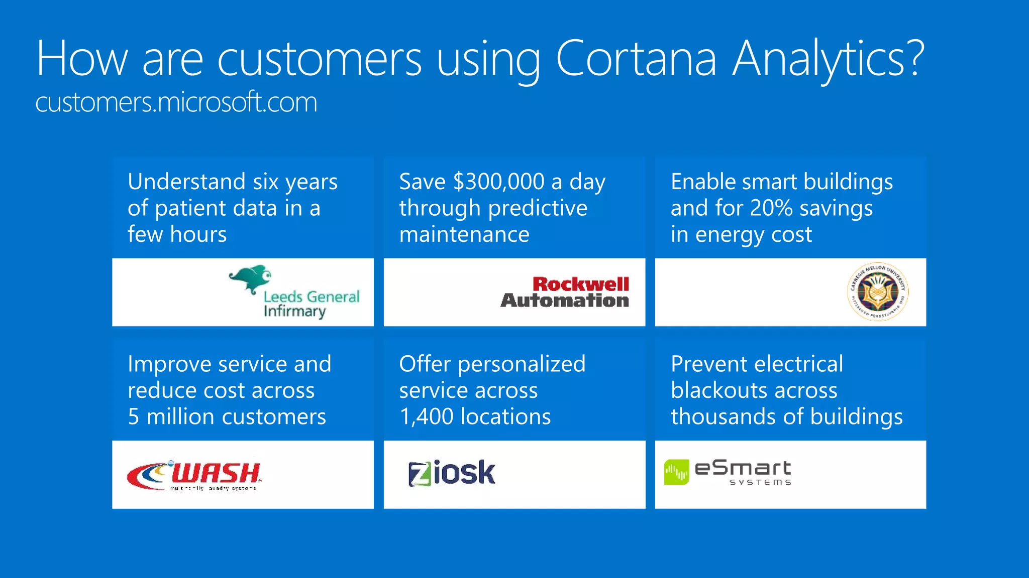 How are customers using Cortana Analytics?
customers.microsoft.com