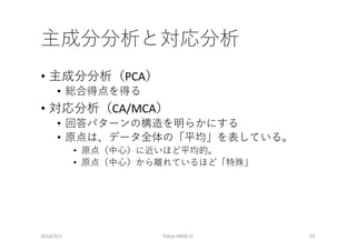 • PCA
•
• CA/MCA
•
•
•
•
2018/3/3 Tokyo.R#68 LT 19
 