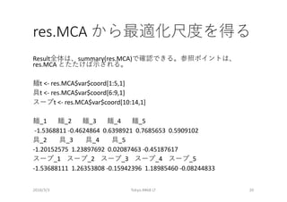 res.MCA
Result summary(res.MCA)
res.MCA
t <- res.MCA$var$coord[1:5,1]
t <- res.MCA$var$coord[6:9,1]
t <- res.MCA$var$coord[10:14,1]
_1 _2 _3 _4 _5
-1.5368811 -0.4624864 0.6398921 0.7685653 0.5909102
_2 _3 _4 _5
-1.20152575 1.23897692 0.02087463 -0.45187617
_1 _2 _3 _4 _5
-1.53688111 1.26353808 -0.15942396 1.18985460 -0.08244833
2018/3/3 Tokyo.R#68 LT 20
 