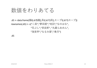 .d1 <- data.frame( t[.d.f$ ], t[.d.f $ ], t[.d.f $ ])
rownames(.d1) <- c(" "," "," "," ",
" "," ", " ",
" "," "," ")
.d1
2018/3/3 Tokyo.R#68 LT 22
 