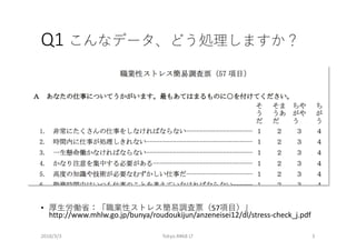 Q1
• 57
http://www.mhlw.go.jp/bunya/roudoukijun/anzeneisei12/dl/stress-check_j.pdf
2018/3/3 Tokyo.R#68 LT 3
 