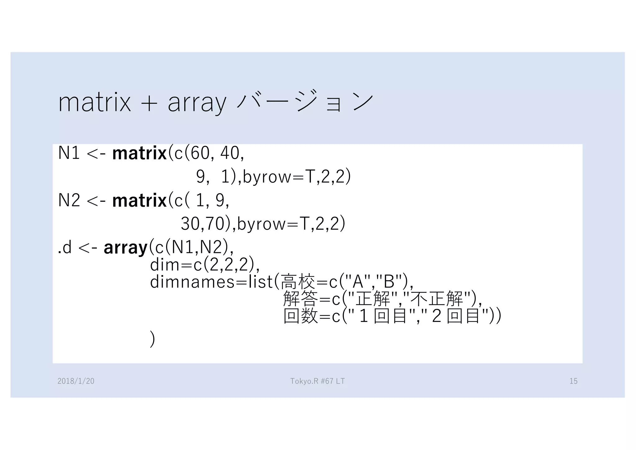 6( 1 - # #
0# ("# 28#)#)"
6) 1 (# 0#
#. "# 28#)#)"
< 1 6(#6)"#
< A2 )#)#)"#
< AB9A= 2 N 2 3 # 4 "#
2 # R "#
L 2 L # L ""
"
) (/ ( ) 8 7 -. 58 (,
 