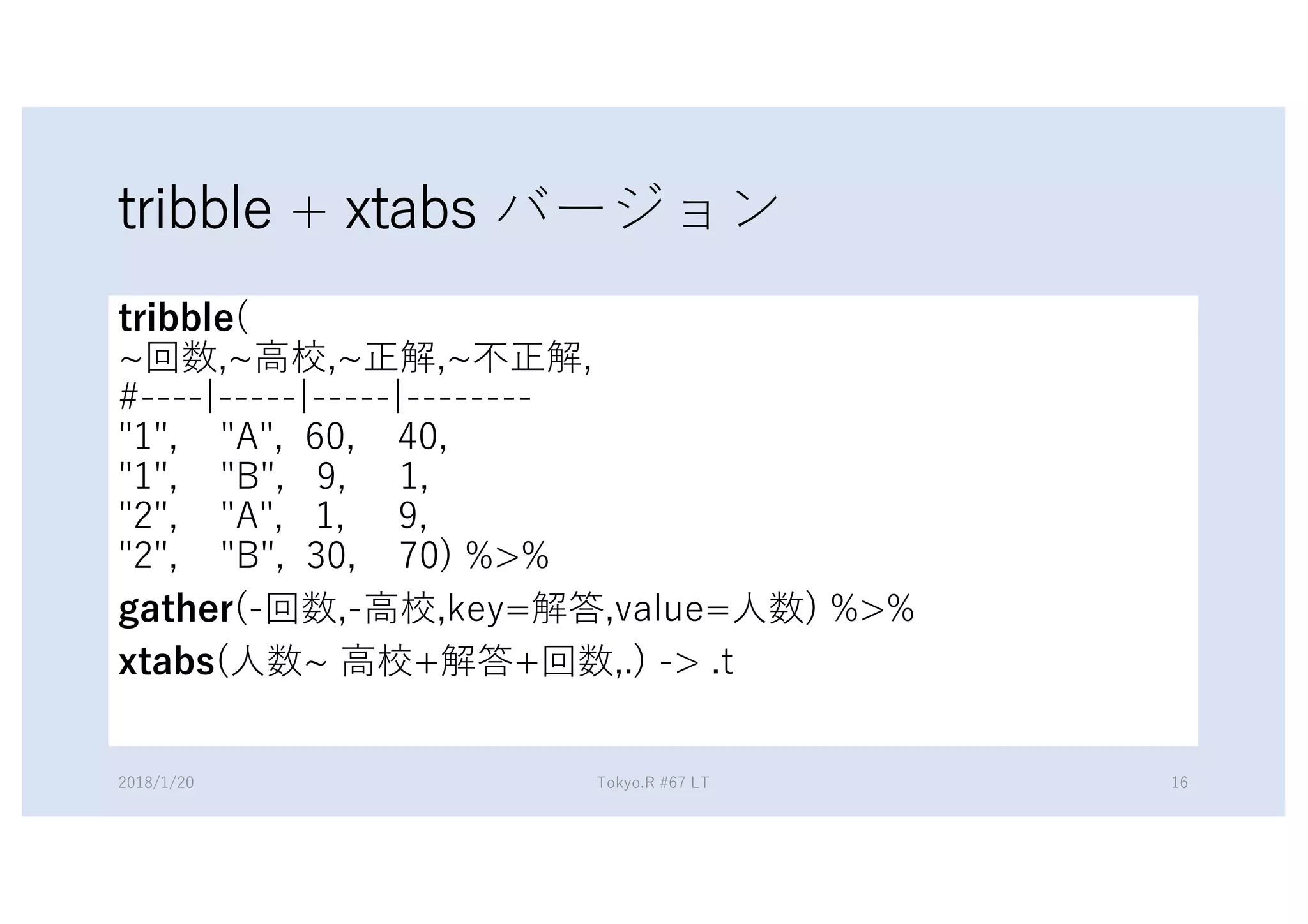+
"
% % % L %
B B B
% 4 % .)% -)%
% % 1% %
+ % 4 % % 1%
+ % % ,)% /)# 3
" % % A2 % 9 2 # 3
" % # 3 >
+) 0( (+) 8= A= 7 ./ 68 .
 