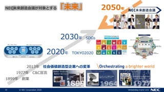19 © NEC Corporation 2020
1899年 創業
1977年 C&C宣言
2013年 社会価値創造型企業への変革
2020年 TOKYO2020
2030年 SDGs
2050年NEC未来創造会議が対象とする「未来」
 