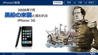 38 © NEC Corporation 2020
iPhoneの衝撃 断崖絶壁 越境 共創 再結合
2008年7月
黒船の来襲と言われた
iPhone 3G
 