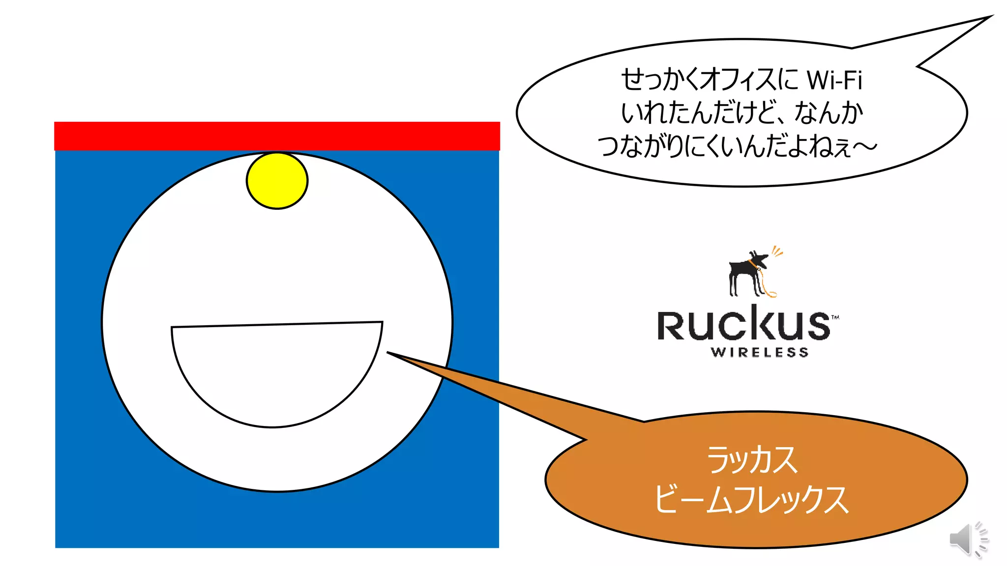 せっかくオフィスに Wi-Fi
いれたんだけど、なんか
つながりにくいんだよねぇ～
ラッカス
ビームフレックス
 