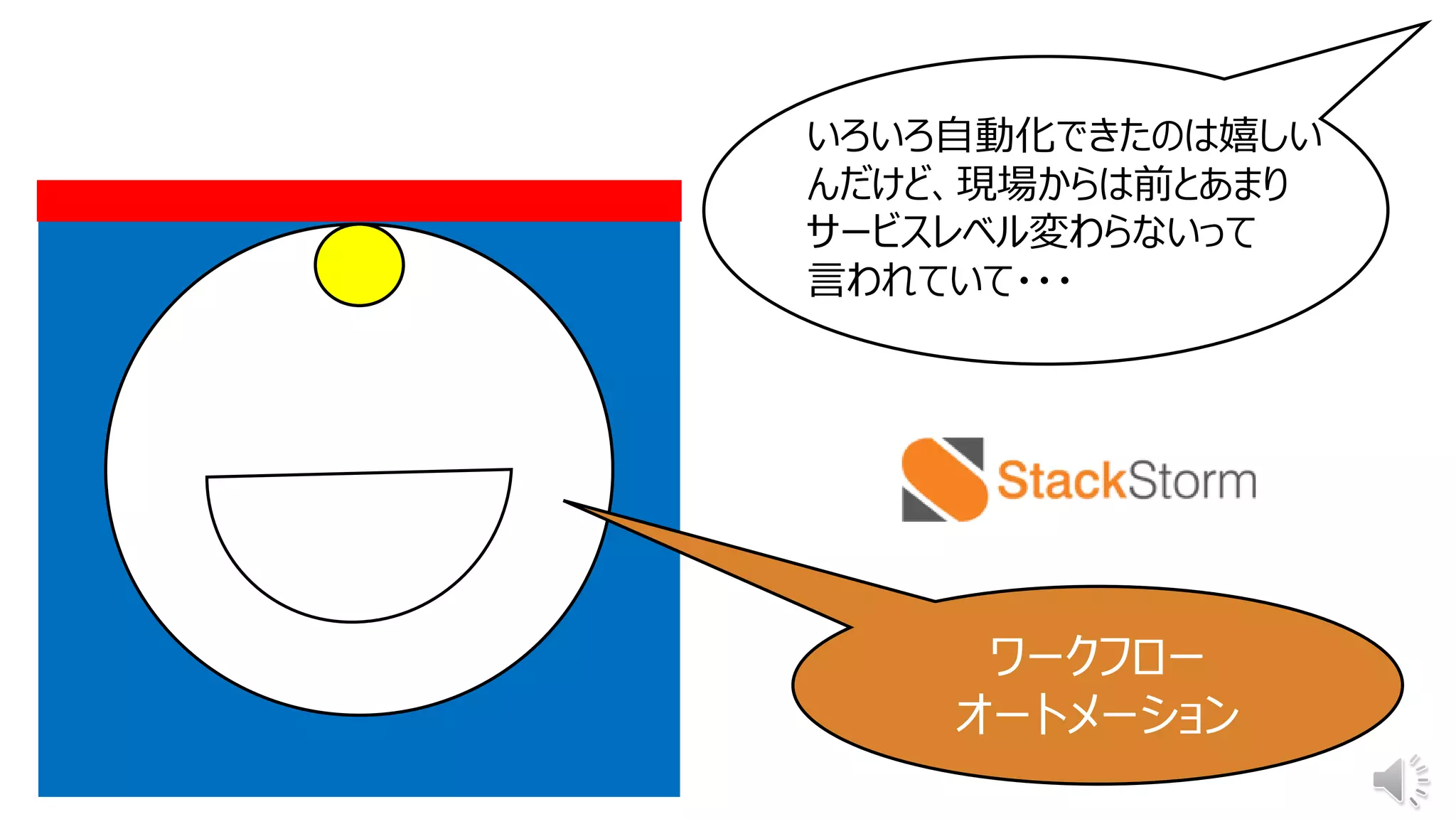 いろいろ自動化できたのは嬉しい
んだけど、現場からは前とあまり
サービスレベル変わらないって
言われていて・・・
ワークフロー
オートメーション
 