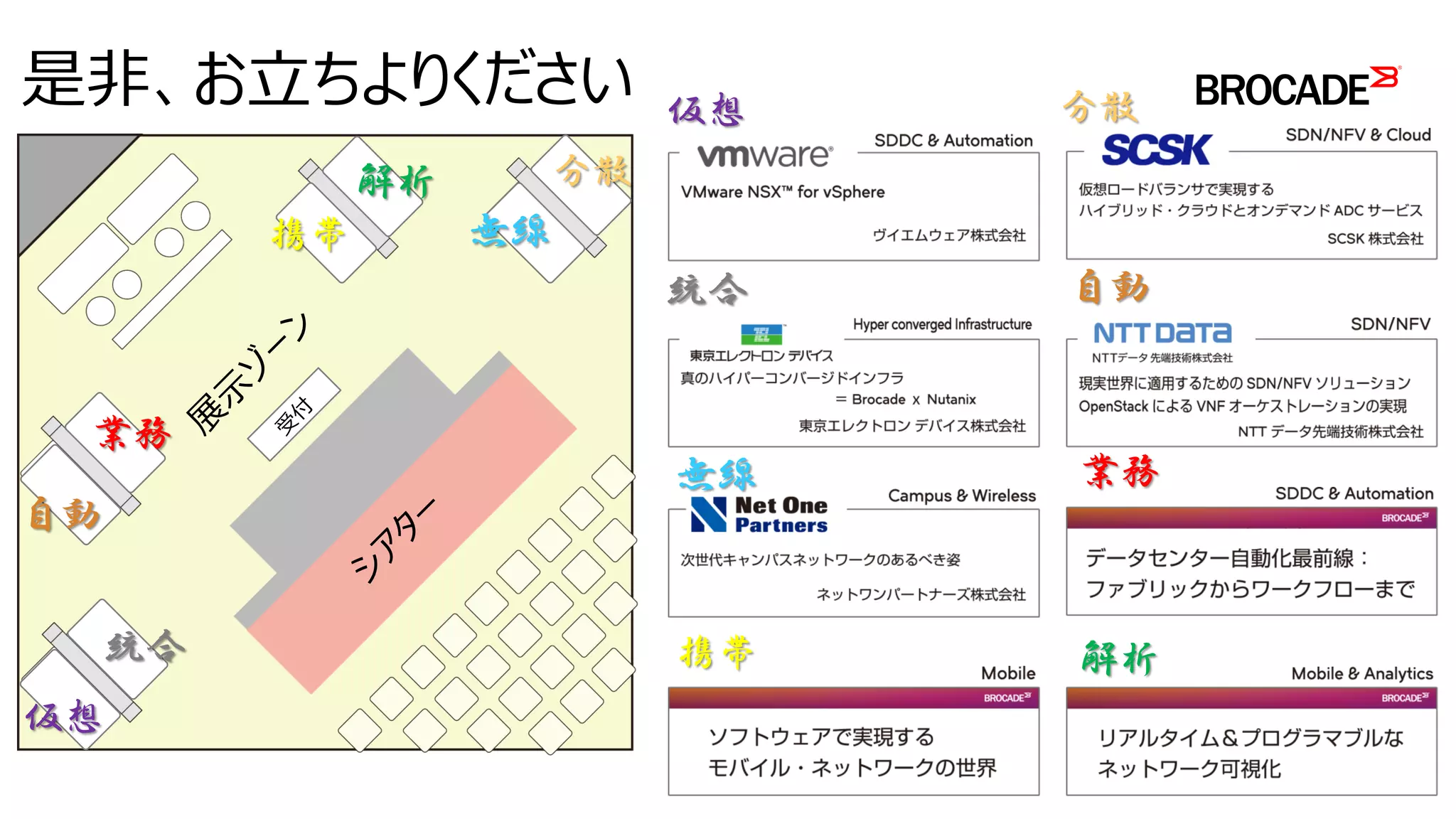 是非、お立ちよりください 仮想 分散
統合 自動
無線 業務
携帯 解析統合
自動
業務
携帯
解析
無線
分散
仮想
 