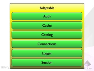 Adaptable

   Auth

  Cache

  Catalog

Connections

  Logger

  Session
 
