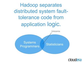 Apache Hadoop and HBase | PDF