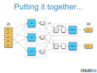 Apache Hadoop and HBase | PDF