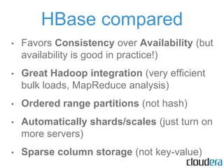 Apache Hadoop and HBase | PDF